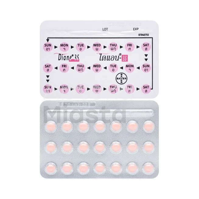 Cyproterone Acetate And Ethinylestradiol